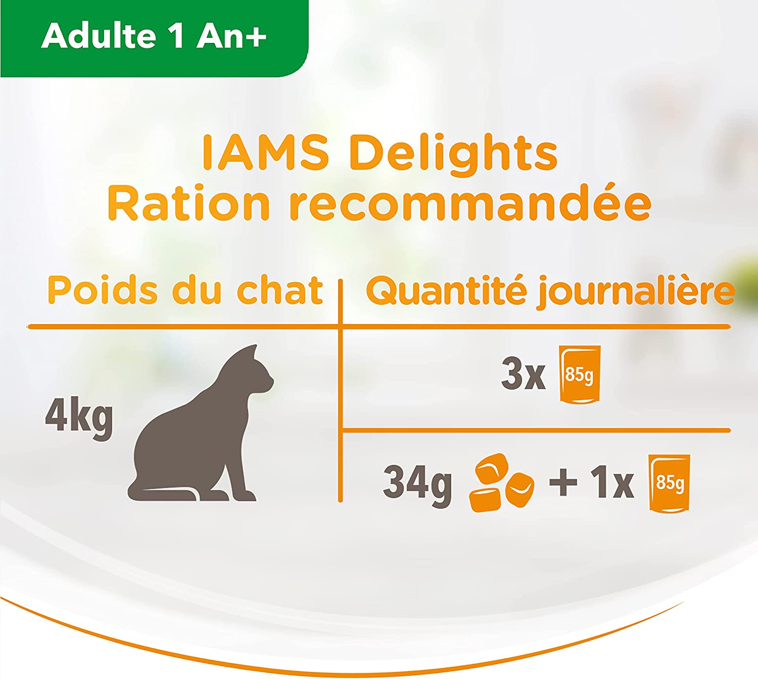 Sachets Iams Chat Adulte En Gelée  Mer "sea Collection" 12 Sachets X 85g