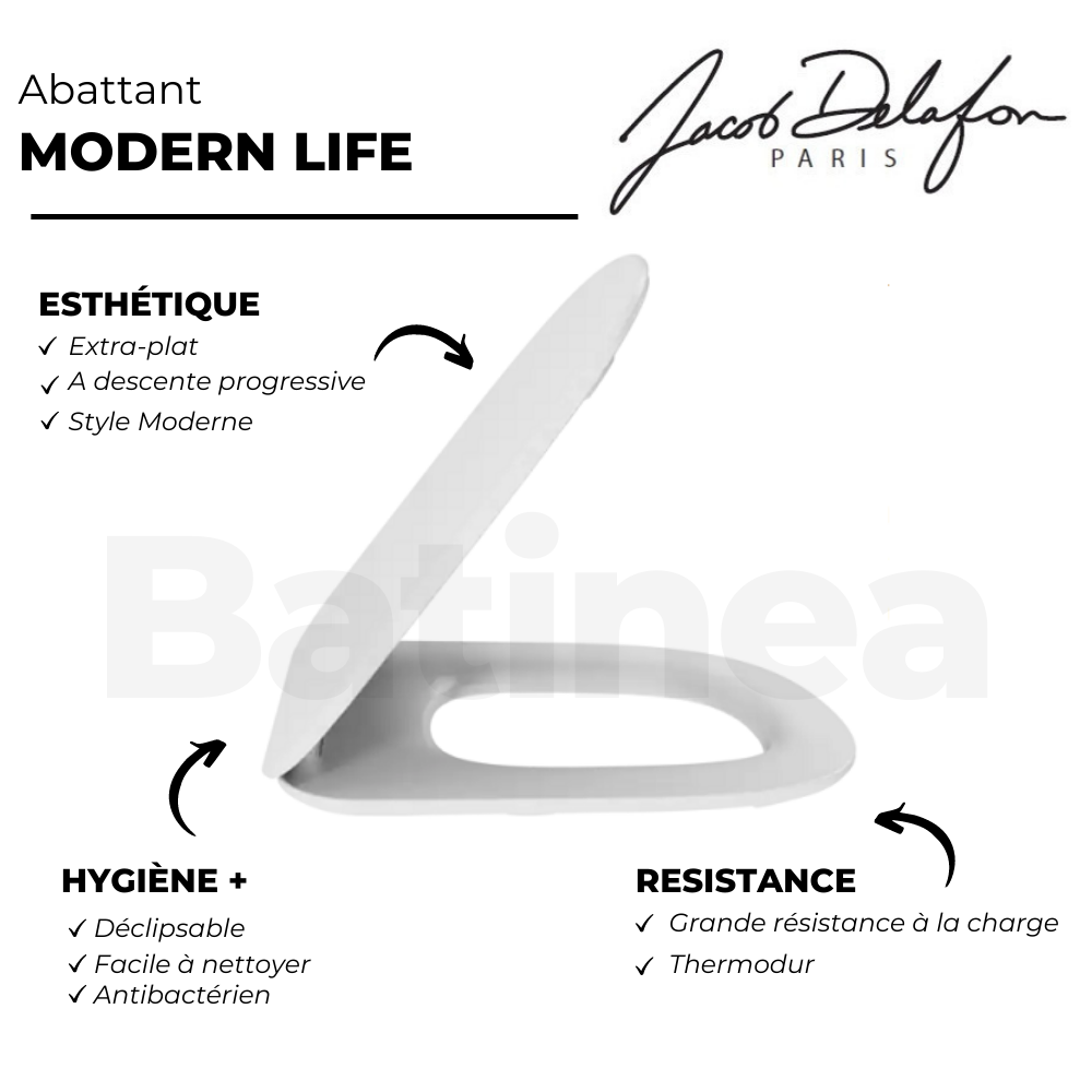 Abattant Wc Extra-plat Jacob Delafon Modern Life À Descente Progressive Et Déclipsable Blanc