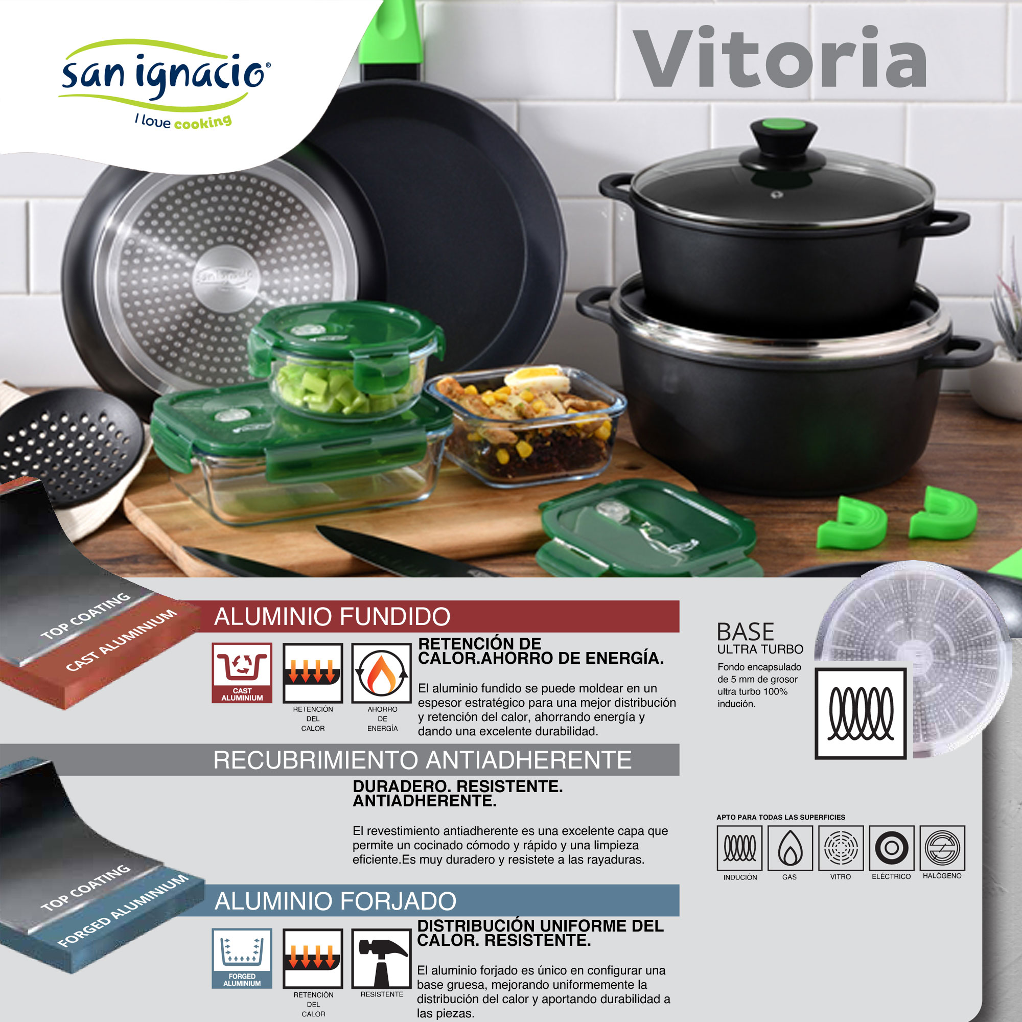Poêle 28 X 5,4 Cm Vitoria En Aluminium Forgé De Couleur Noire Adaptée À La Cuisson Par Induction