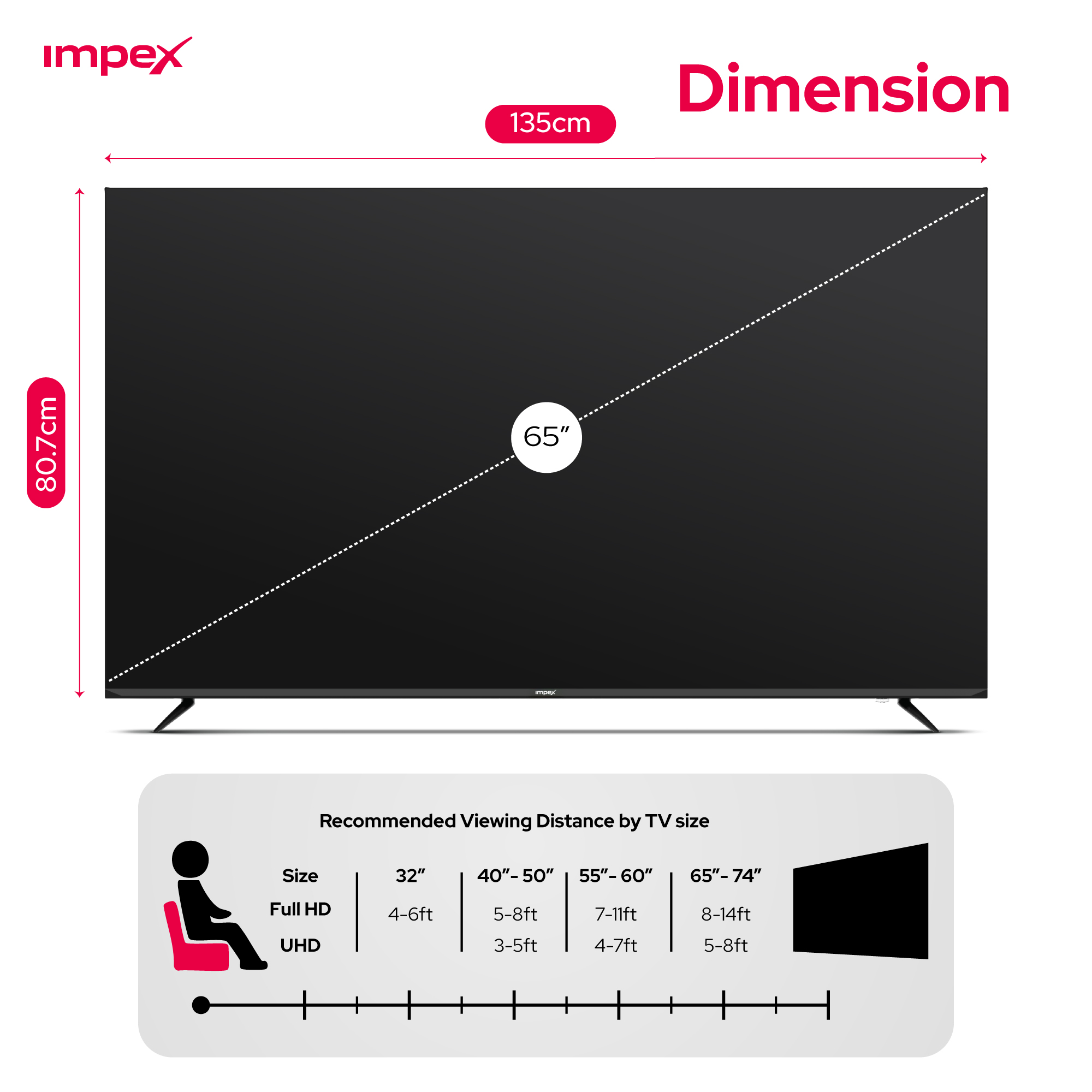 Impex Smart TV