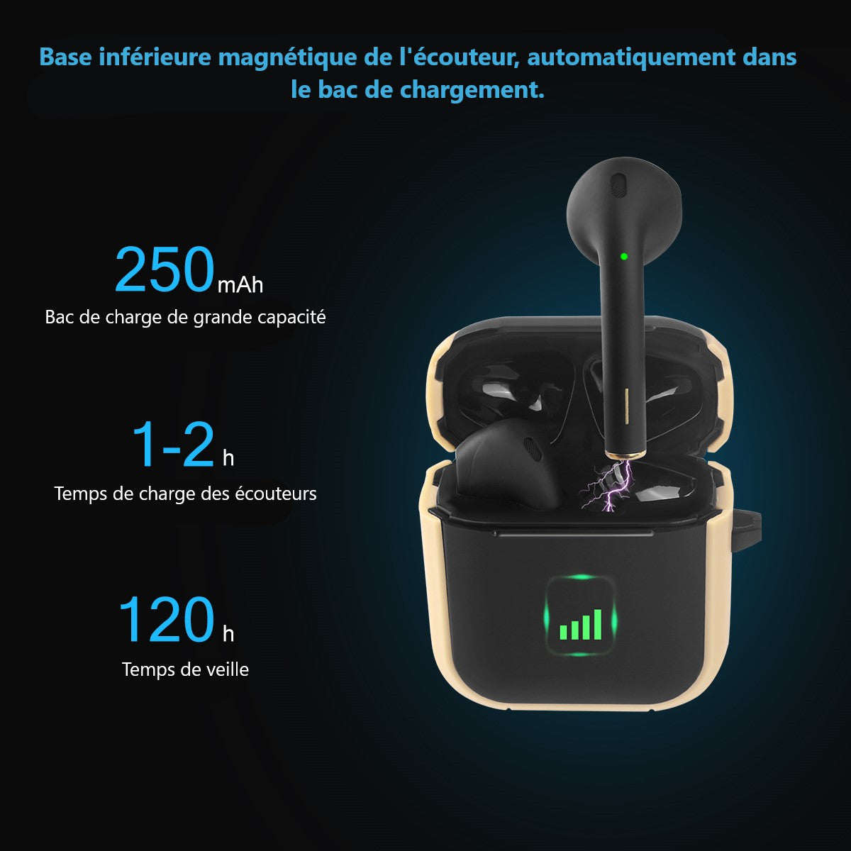 Ecouteurs Bluetooth Sans Fil
