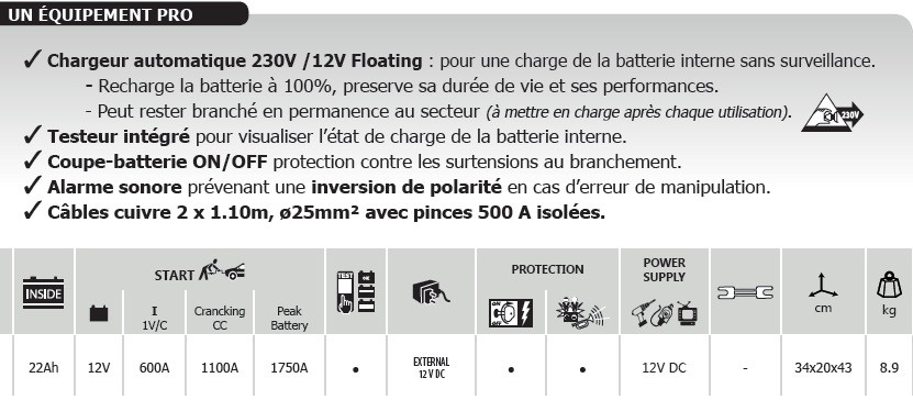 Démarreur Voiture 12V 1.20 KW TT16642 PRO - Compatible Subaru Justy, Suzuki Swift, Grand Vitara Et Autres
