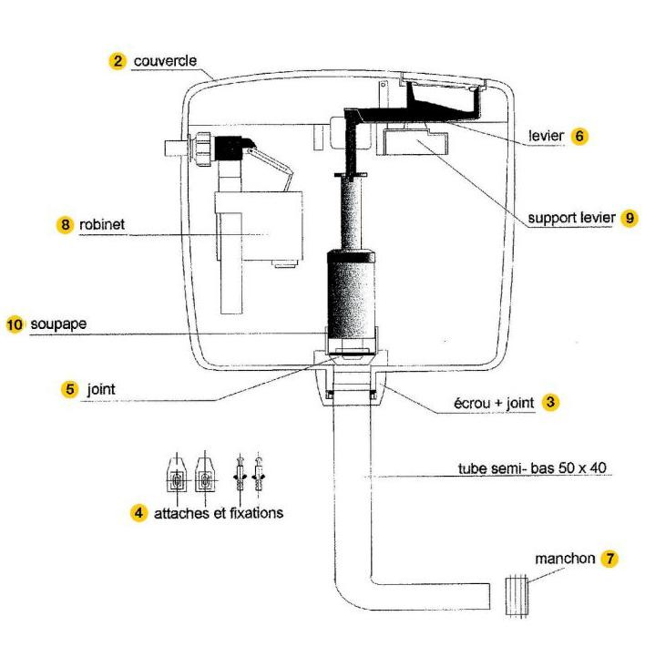 Réservoir Semi-bas Extra Plat Simple Débit Regi-super 200 200 Regiplast