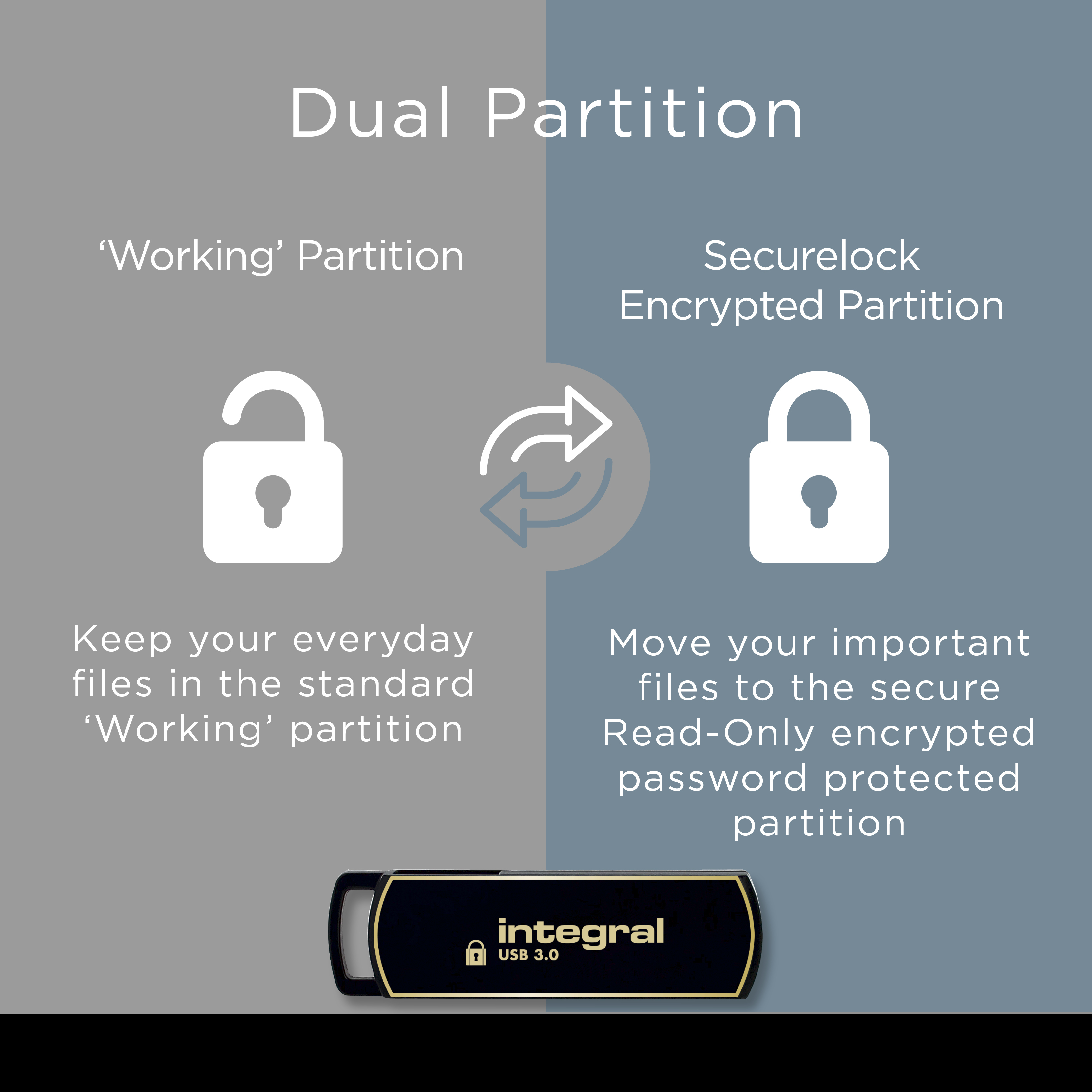Integral 8GB Secure 360 Encrypted USB 3.0 lecteur USB flash 8 Go USB Type A 3.2 Gen 1 3.1 Gen 1 Or Neuf - vue 3