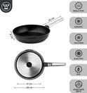 Westinghouse - Série Performance - Poêle À Frire 24 Cm + 28 Cm - Induction - Noir