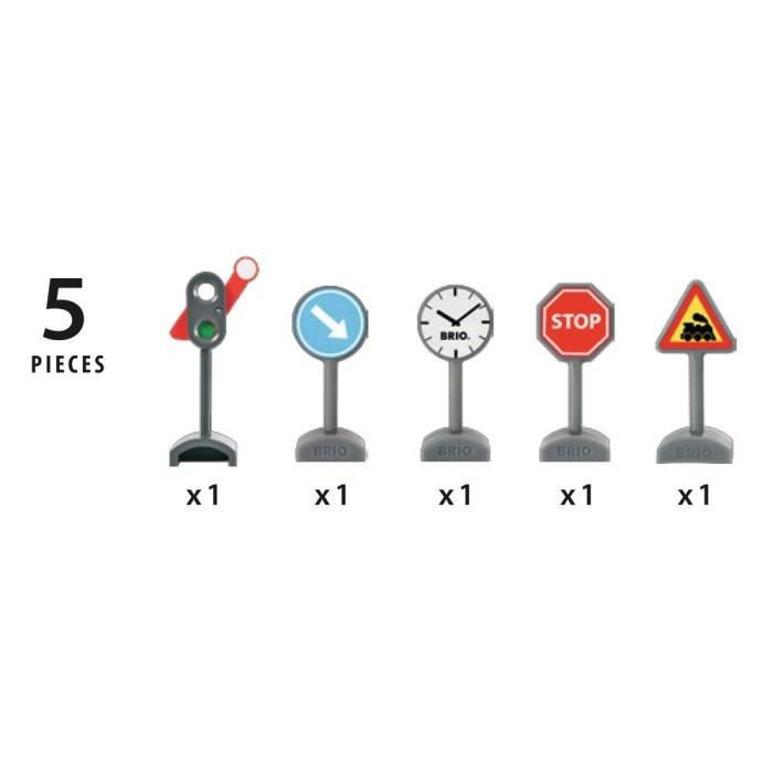 Panneaux De Signalisation