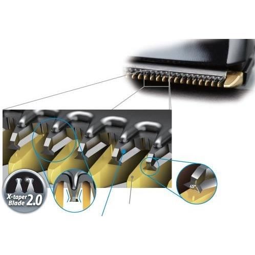 Panasonic Er-gp82 Tondeuse Professionnelle Pour Cheveux