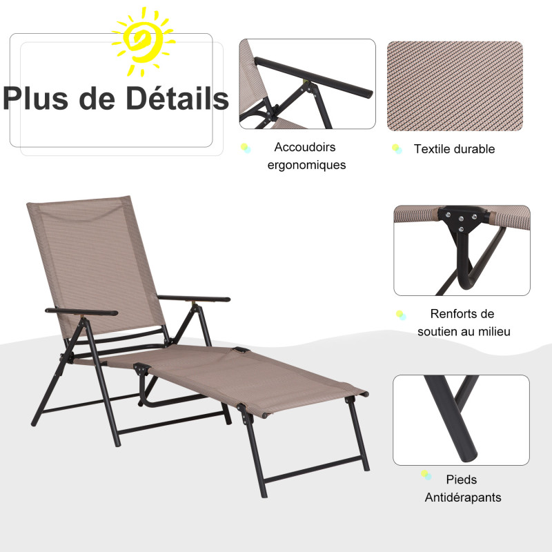 Transat Pas Cher Carrefour