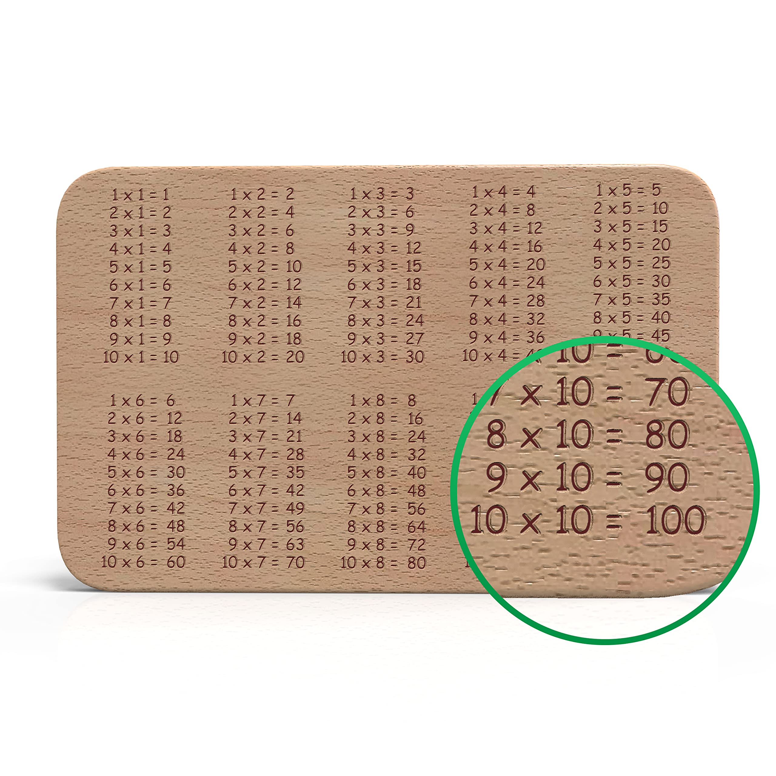 Plateau Traçage Lettres Sable – Boîte Bois Naturel – Kit Éducatif Écriture – Sensoriel Alphabet – Avec Stylo, Grattoir Et 36 Cartes – Dès 3 Ans