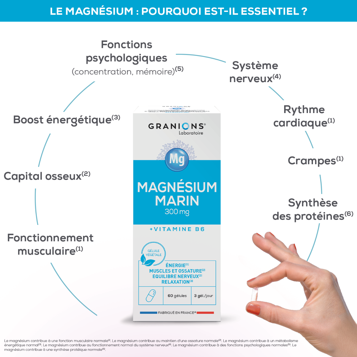 Magnesium Marin - 300 Mg GRANIONS