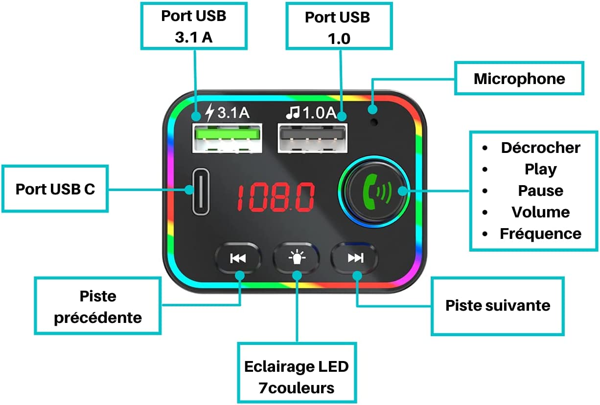 Transmetteur Fm Bluetooth, Kit Main Libre Pour Voiture