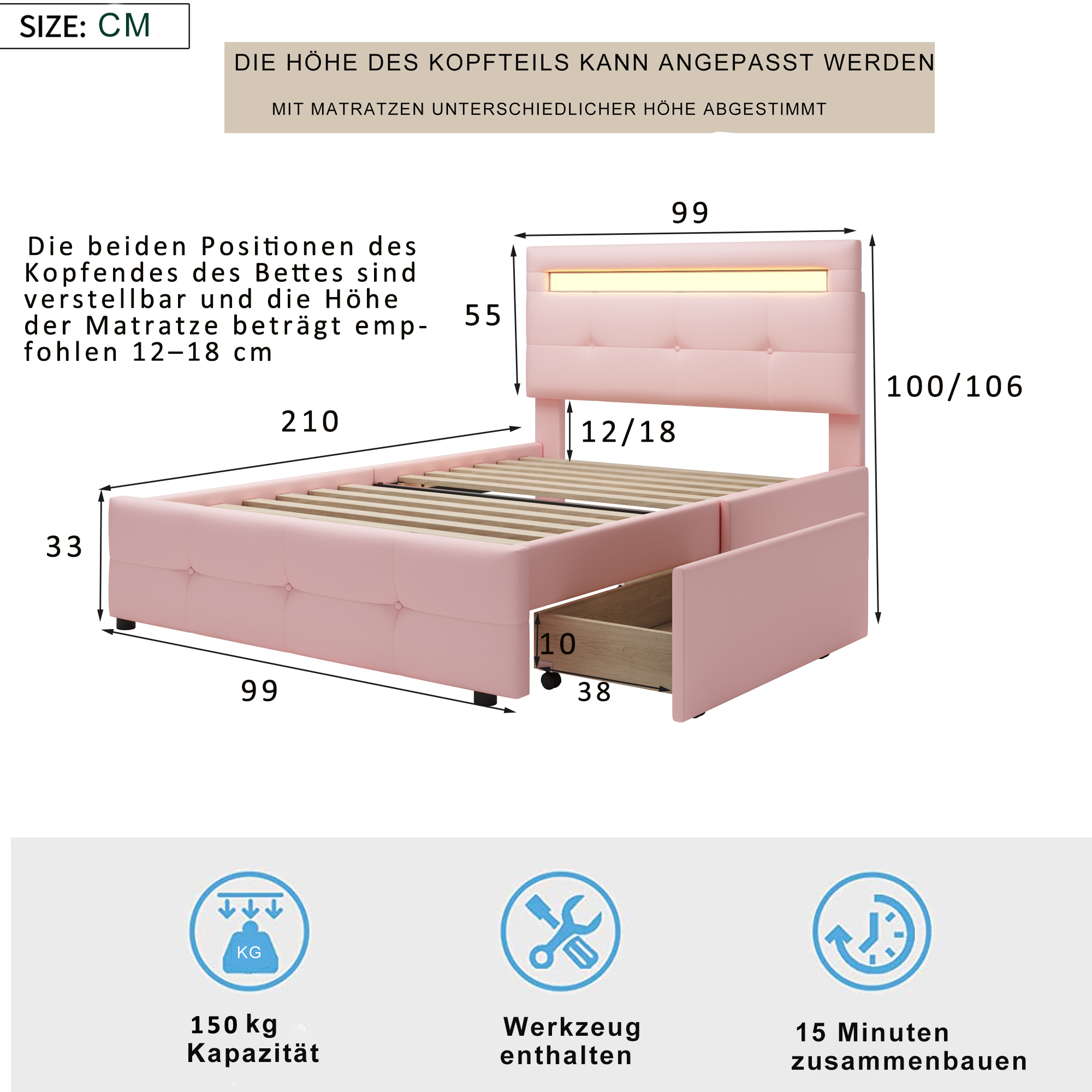 Caractéristiques du produit