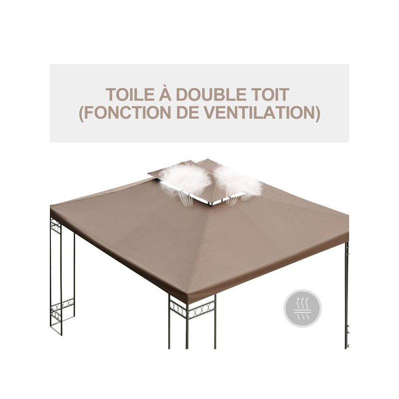 Toit De Rechange De Tonnelle Kenya Marron