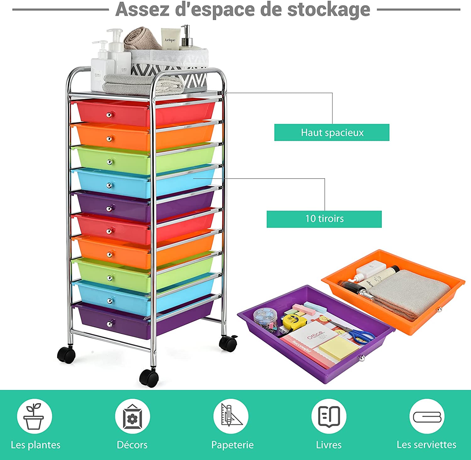 Coatway Tour De Rangement Plastique À Tiroirs Rangement Paour Bureau Amovibles