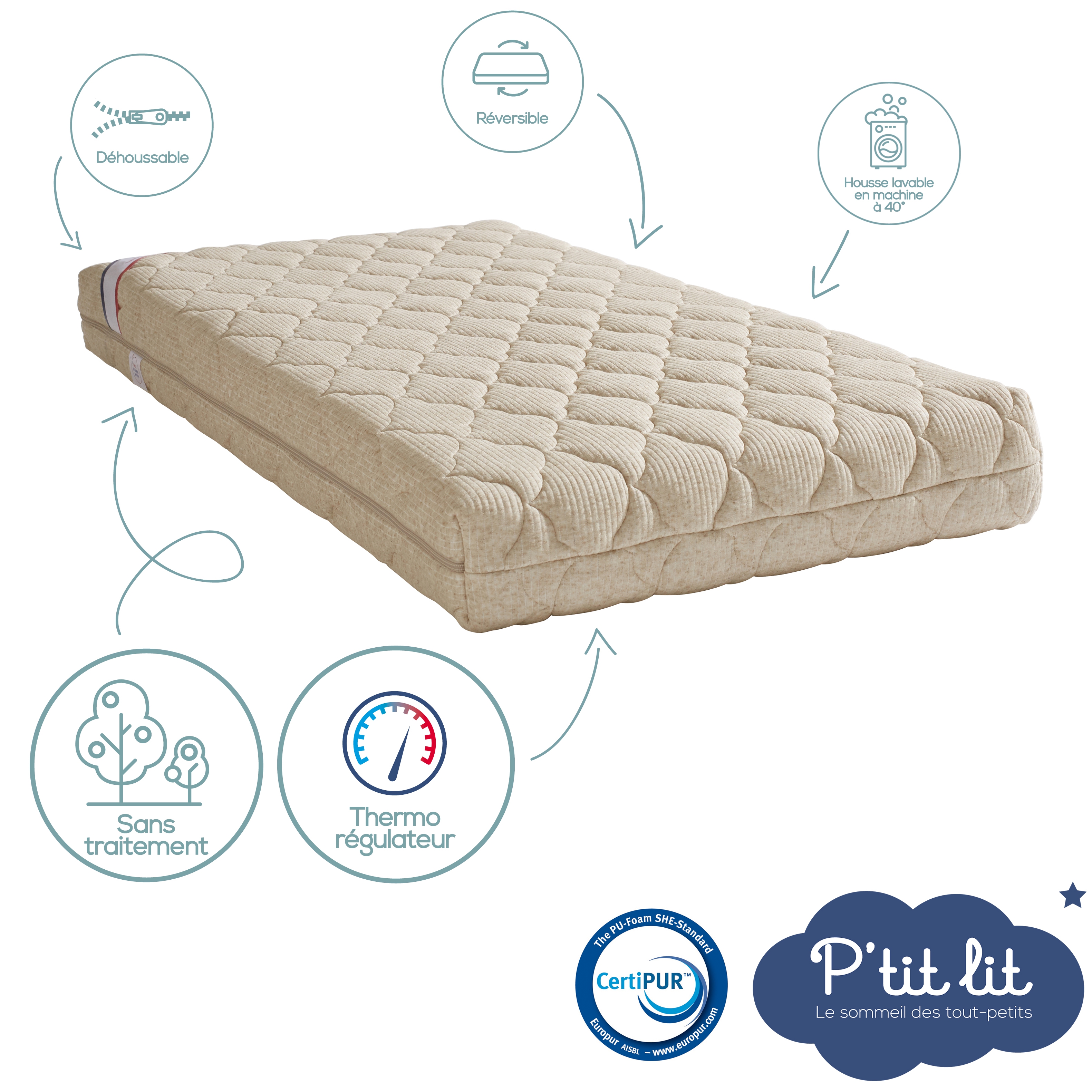 P'tit Lit - Matelas Bébé Authentique | 70x140 Cm | Lin D'origine Végétale : Thermorég