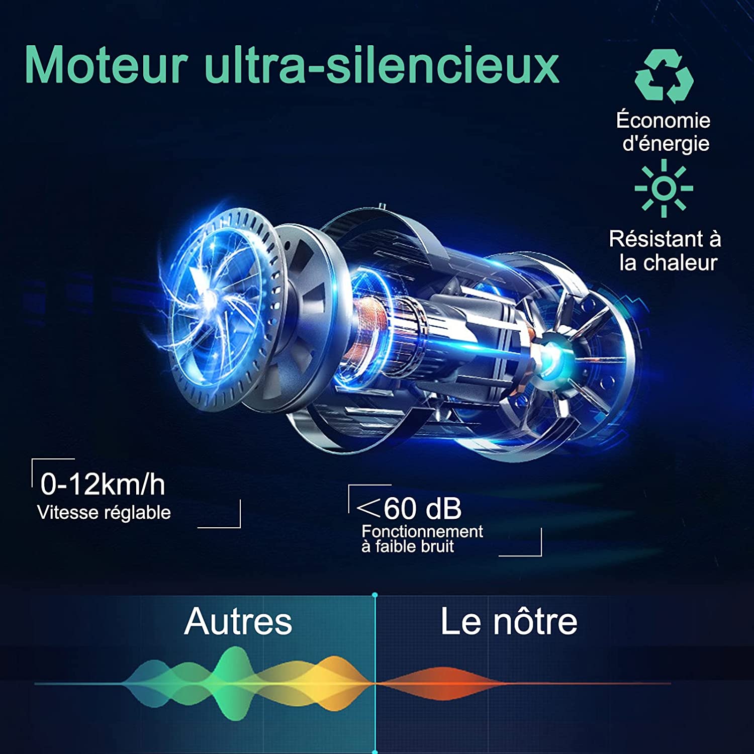 Tapis De Course Pliable Avec 12 Programmes, 12 Km/h, Tapis De Marche Électrique Avec Affichage Led Argenté