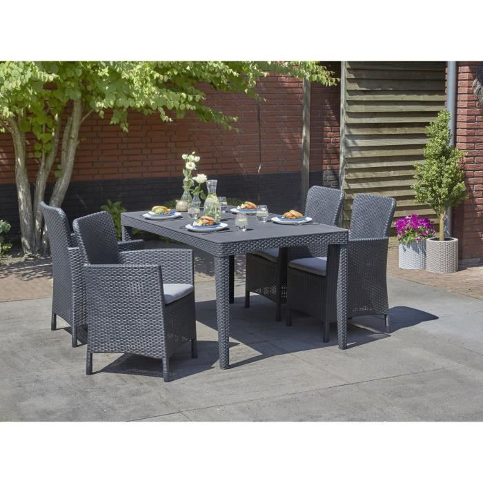 Tables De Jardin Allibert