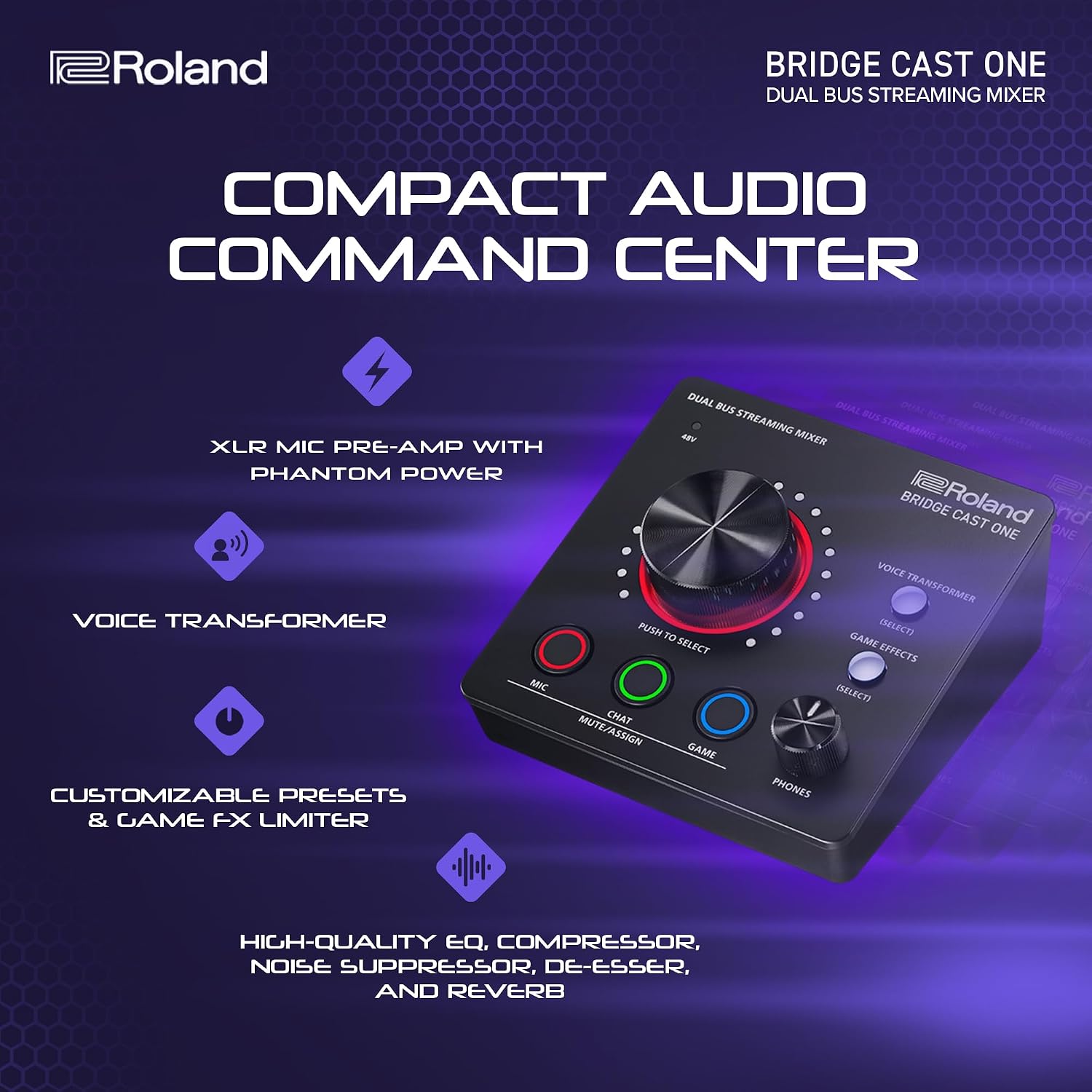 Roland Dj Mixer 4 Channels