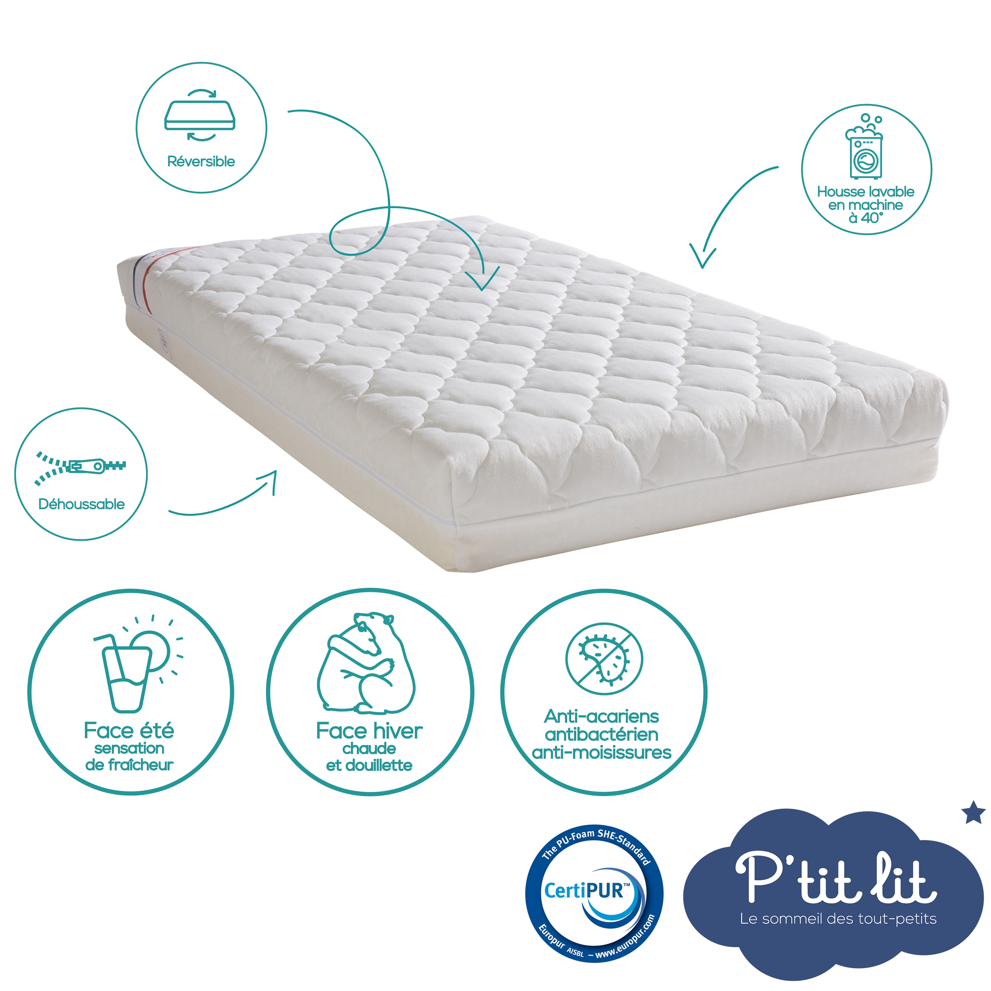 P'tit Lit - Matelas Bébé Climatisé | 60x120 Cm | 1 Face Été  - 1 Face Hiver Ouatinée