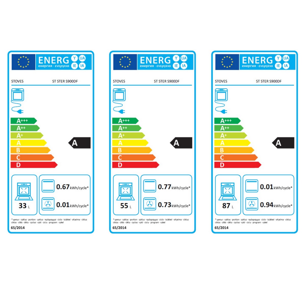 Piano De Cuisson Dessus Gaz Stoves Sters90dfbl à Prix Carrefour