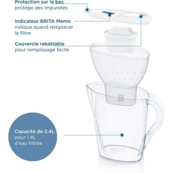 Brita Carafe Filtrante Marella Blanche (2,4l) Inclus 1 Cartouche Maxtra ...