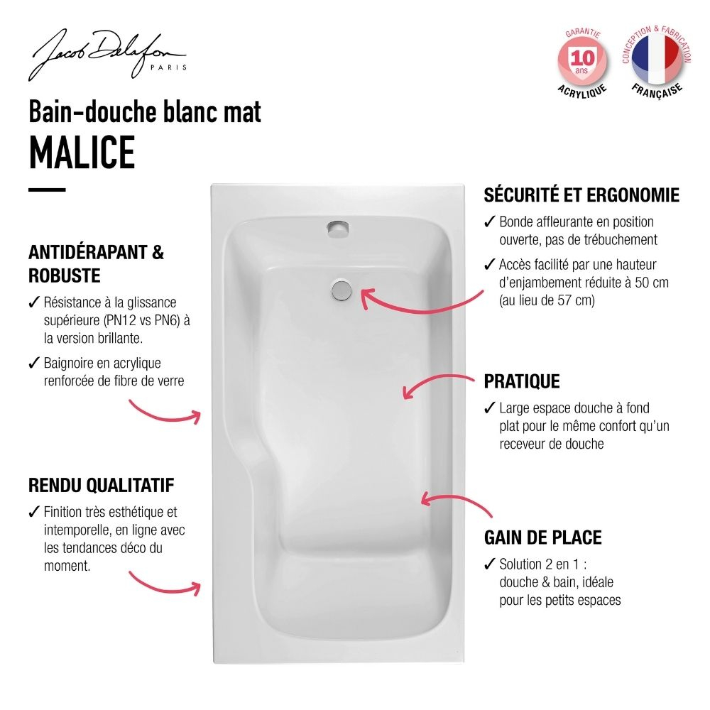 Baignoire Bain Douche Jacob Delafon Malice Antidérapante, Version