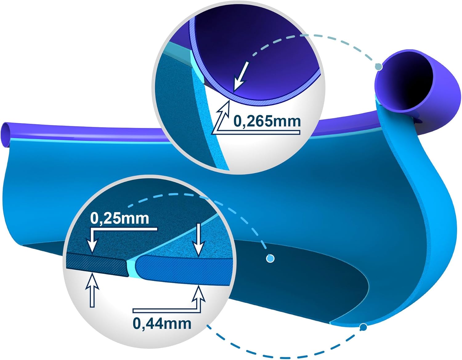 Intex Ring Pool