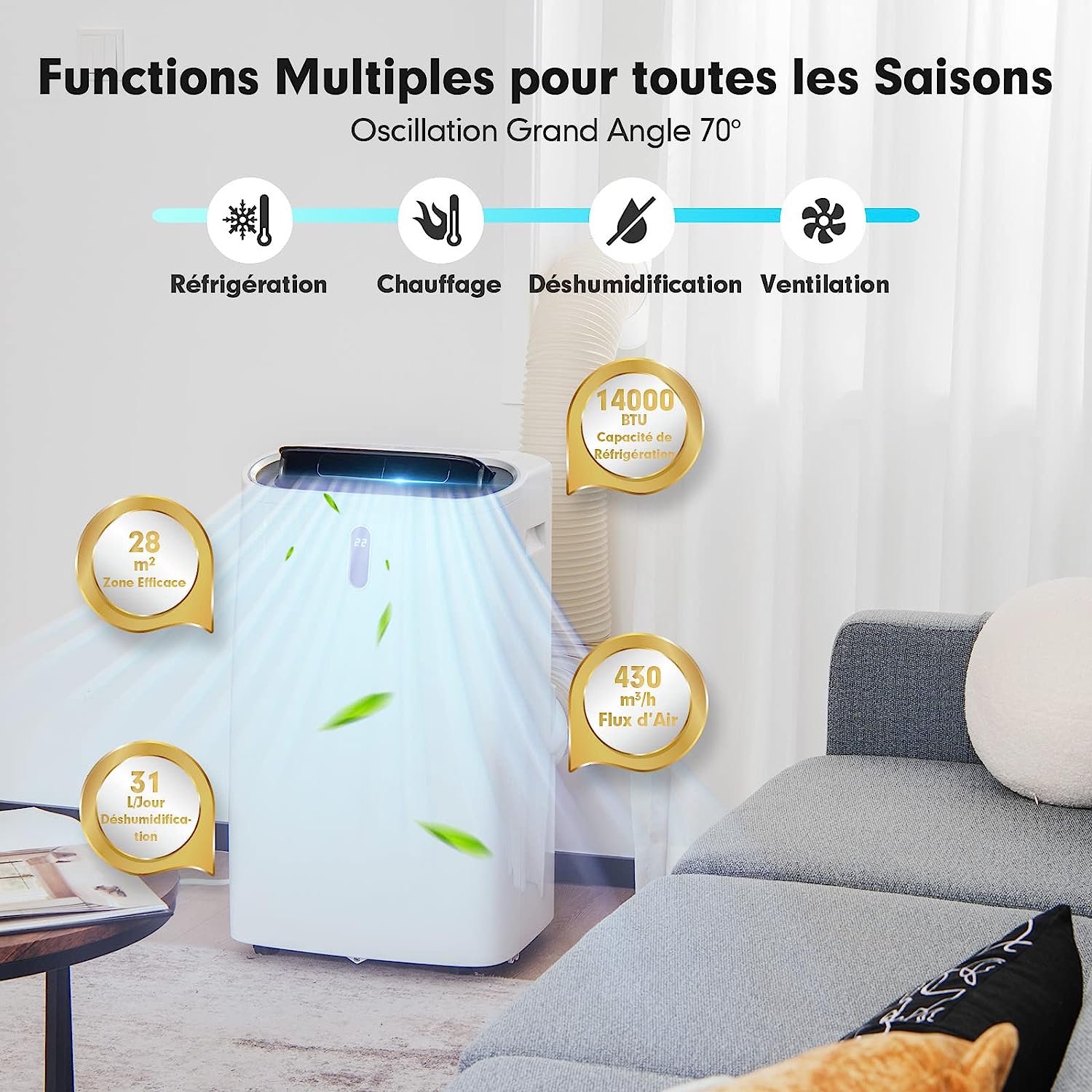 Climatiseur Mobile 14000 Btu 5 En 1 classe nerg tique A Eco R290 