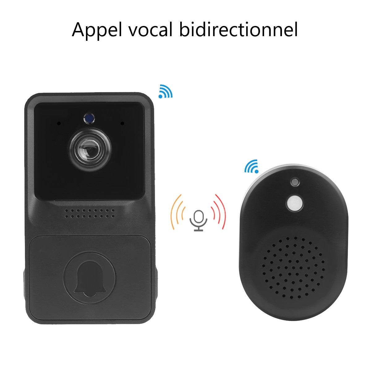 Sonnette Video Intelligente