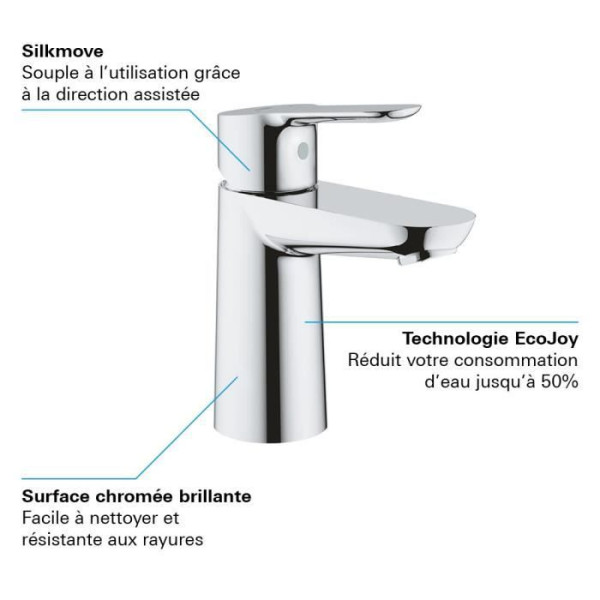 GROHE Atrio Partie de finition robinet mural 2 trous S-size bec 22cm