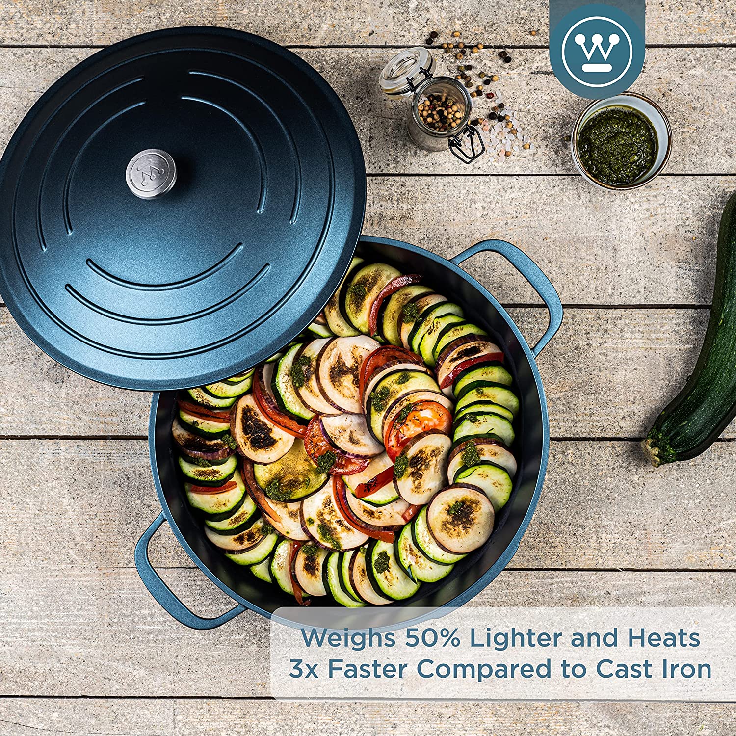 Westinghouse - Série Performance - Poêle À Frire 32 Cm - Induction - Sauteuse - Bleu