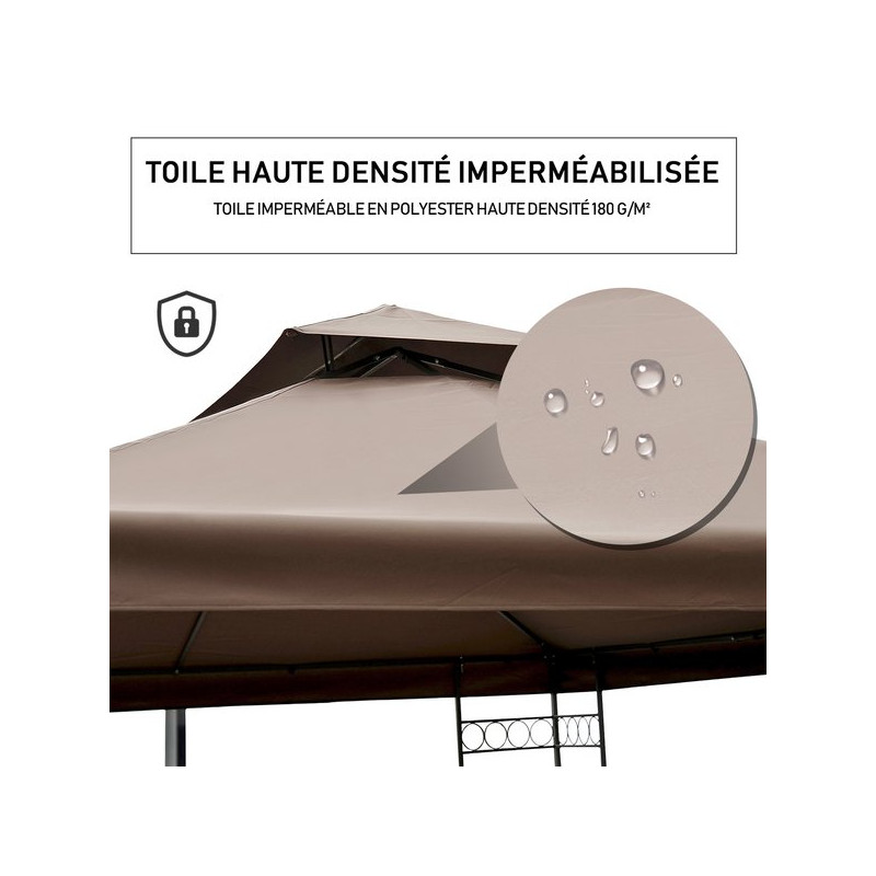 Toit De Rechange De Tonnelle Kenya Marron