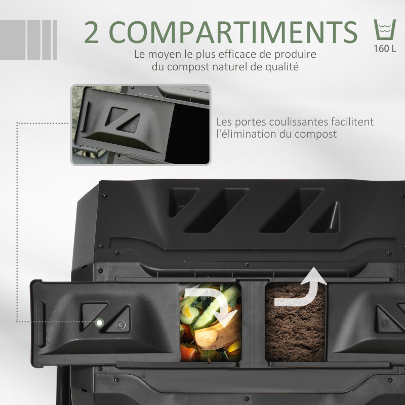 Composteur De Jardin Rotatif Cyclo Noir