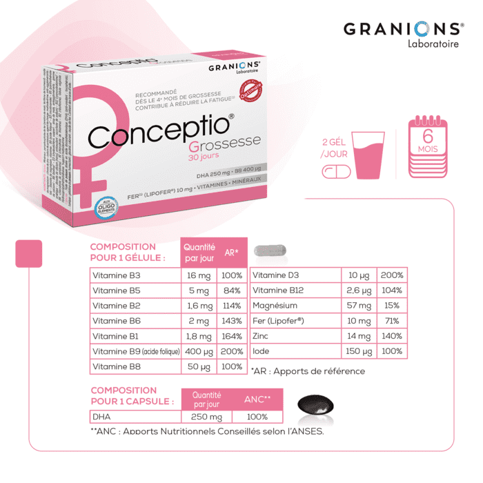 Conceptio Grossesse - 30 Capsules + 30 Gélules GRANIONS