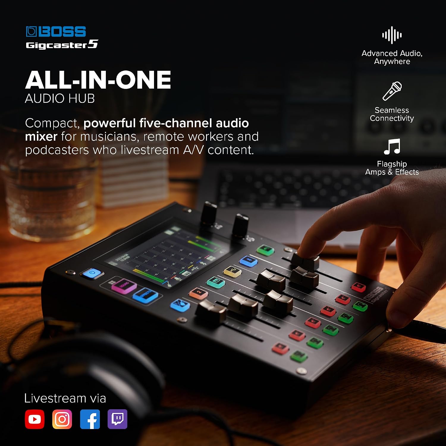 Roland Dj Mixer 2 Channels