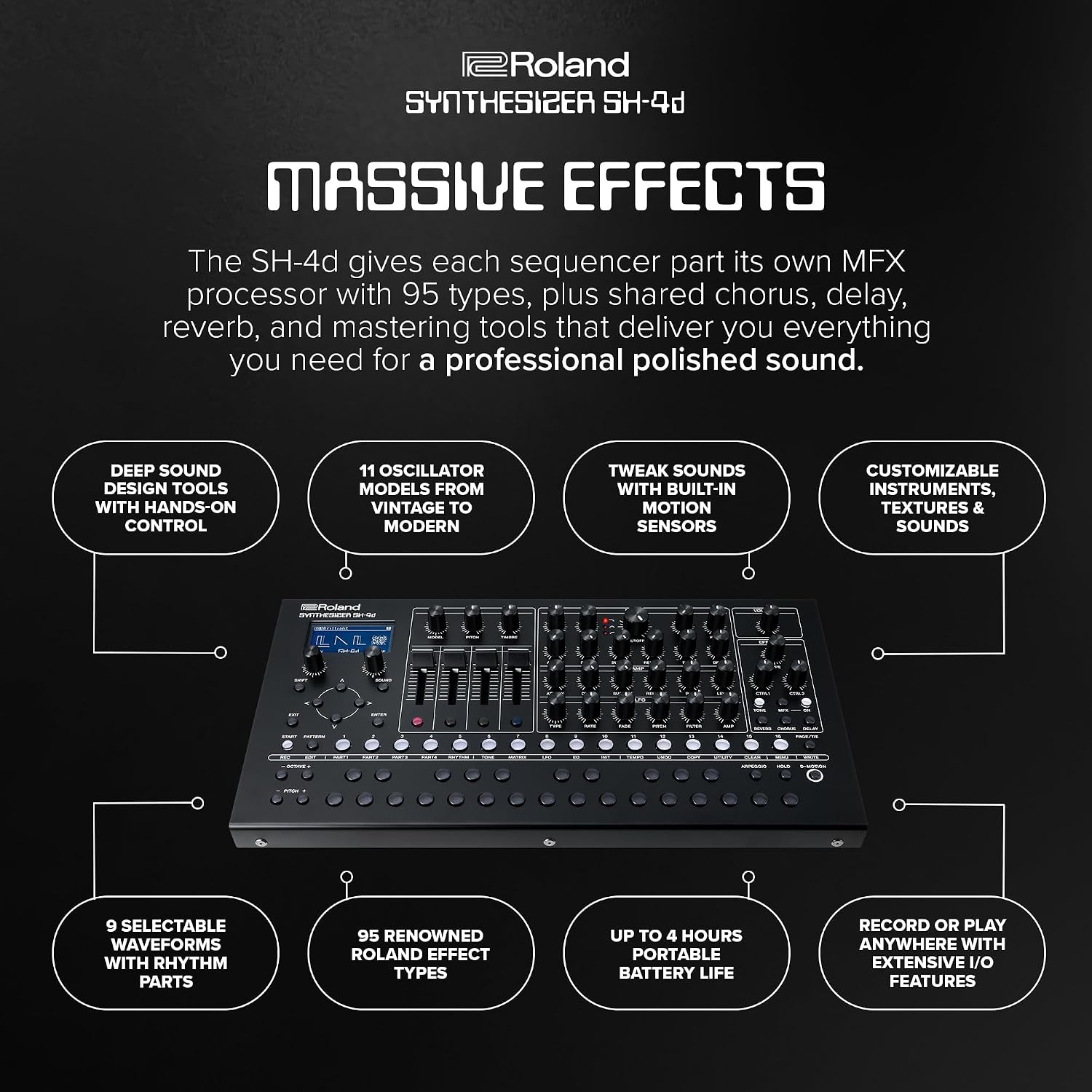 Roland Dj Mixer
