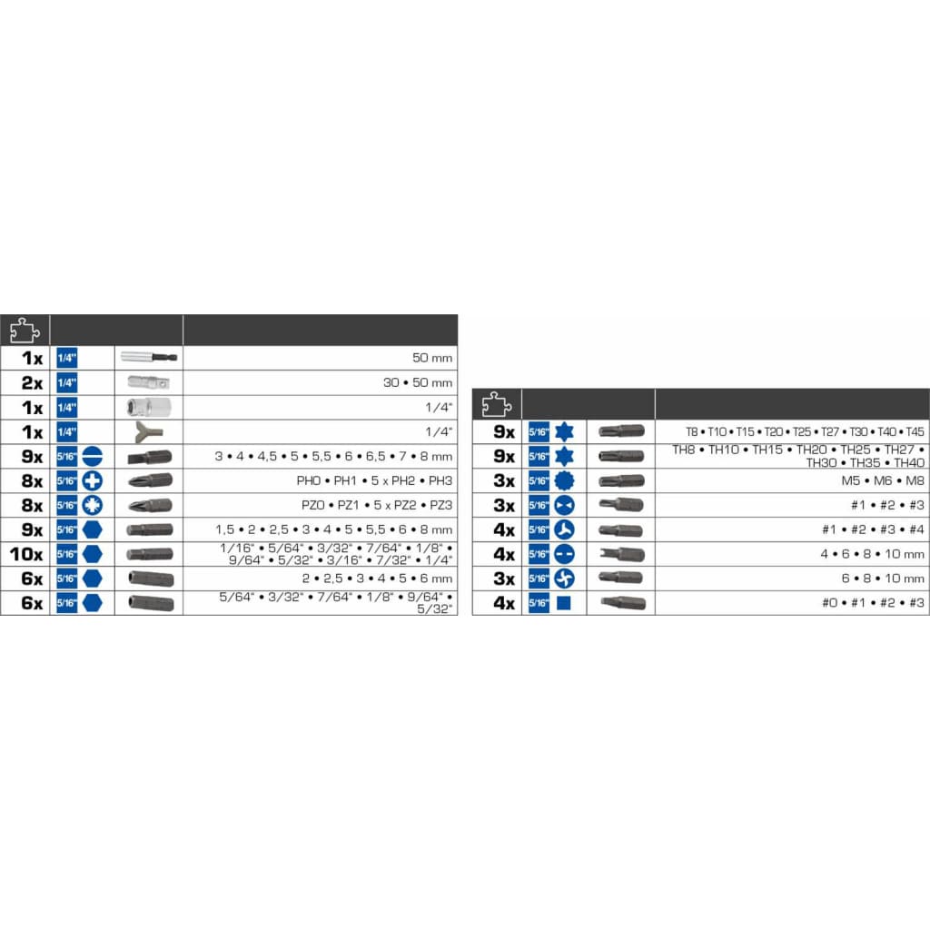 Jeu D Embouts De Tournevis Acier Pcs Brilliant Tools Prix