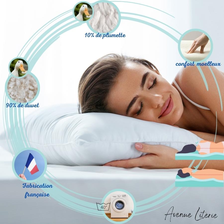 Oreiller Duvet Canard 850 65x65