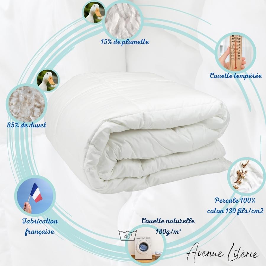 Couette Duvet Finlande 220x240