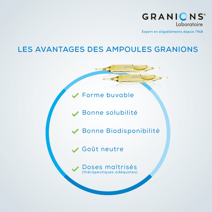 Granions De Fer GRANIONS