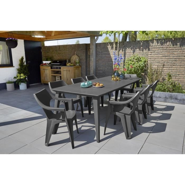 Tables De Jardin Allibert