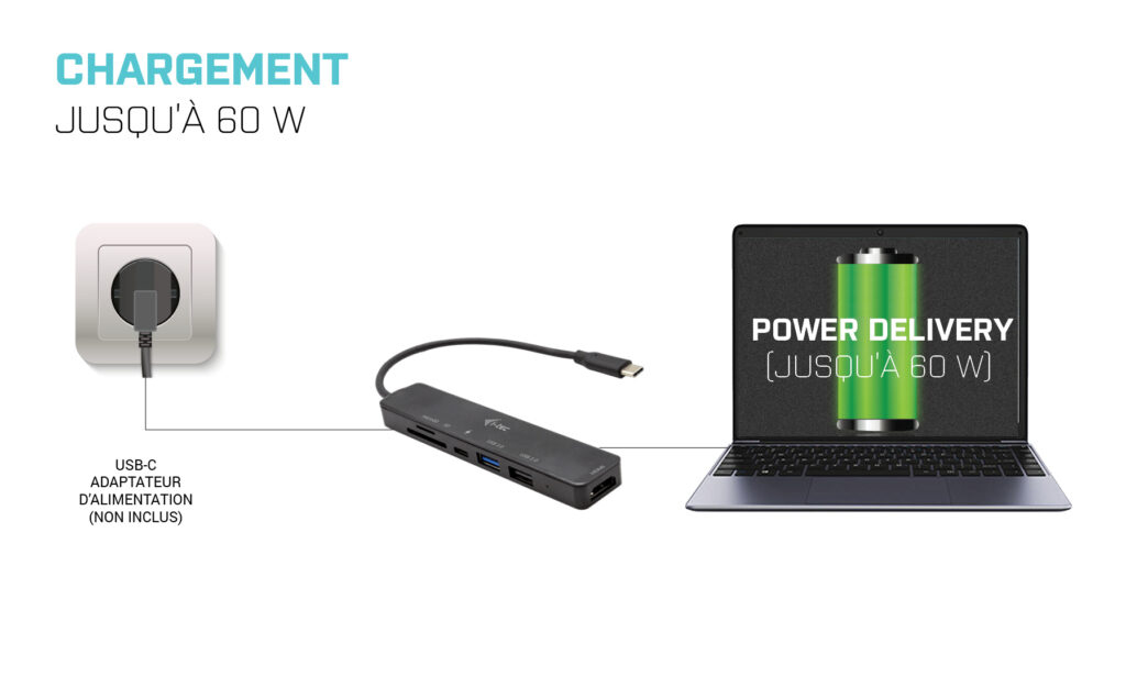i-tec USB-C Travel Easy Dock 4K HDMI + Power Delivery 60 W