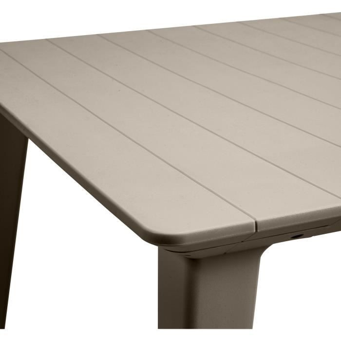 Tables De Jardin Allibert