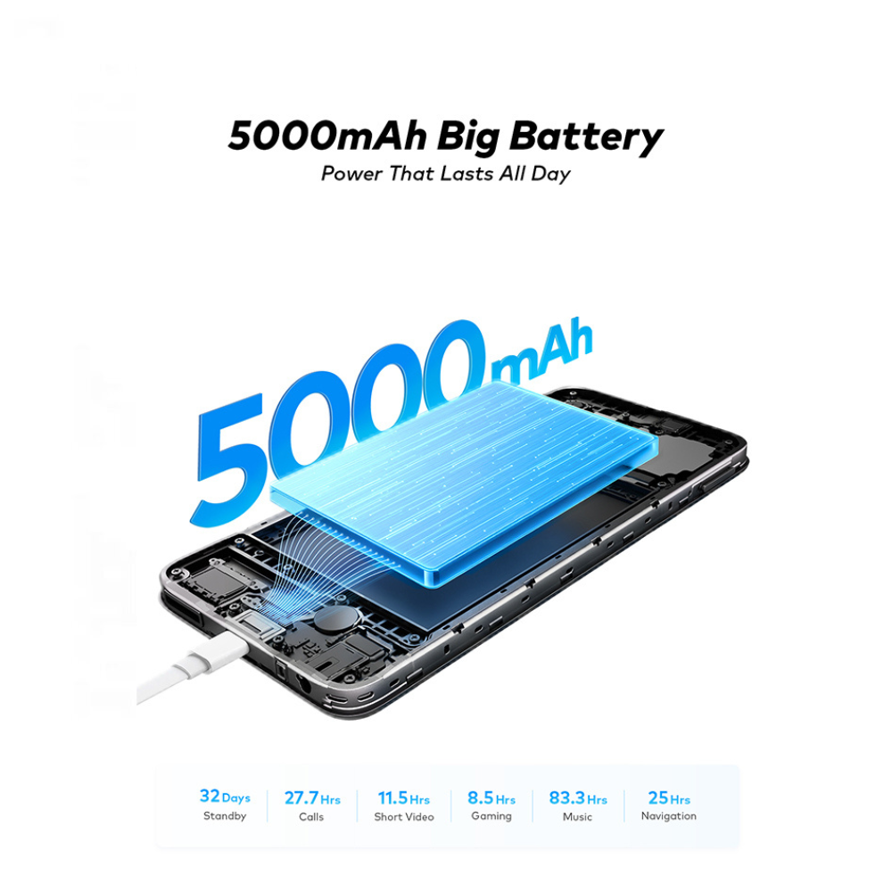 itel Smartphone