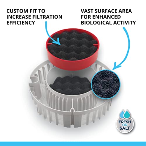 Fluval A239 Filtre Pour Aquariophilie Bio Mousse
