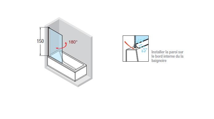 Pare-baignoire Transparent Pivotant 70 Cm Aurora Auroran170-1a Novellini