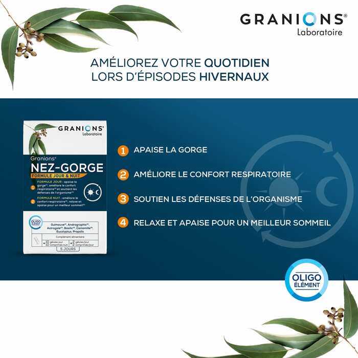 Granions Nez-gorge GRANIONS