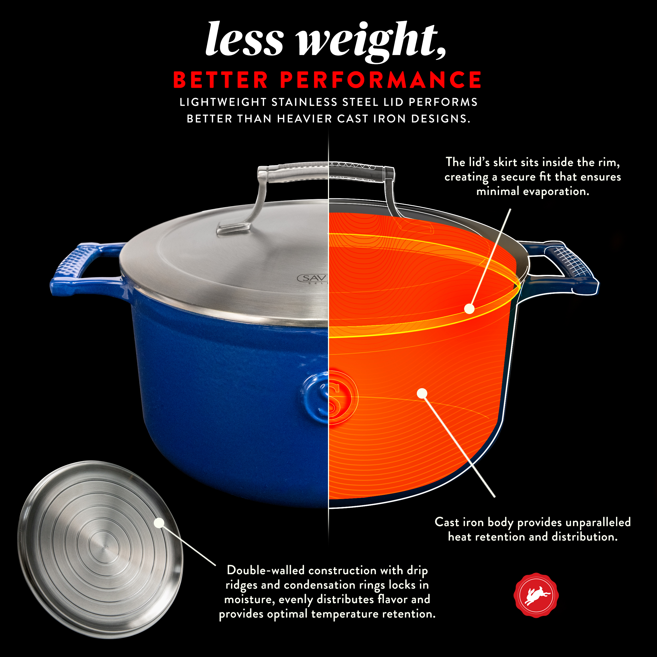Saveur Selects - Série Voyage - Poêle En Fonte 25 Cm - Induction - Garantie À Vie - Gris