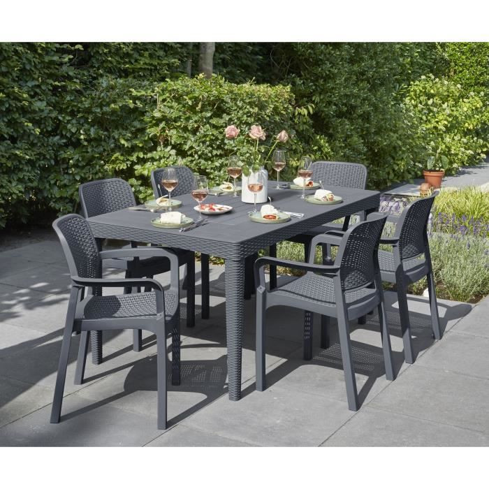 Sitemapcdatahttpsmodeinf Inetcomtables De Jardin Allibert
