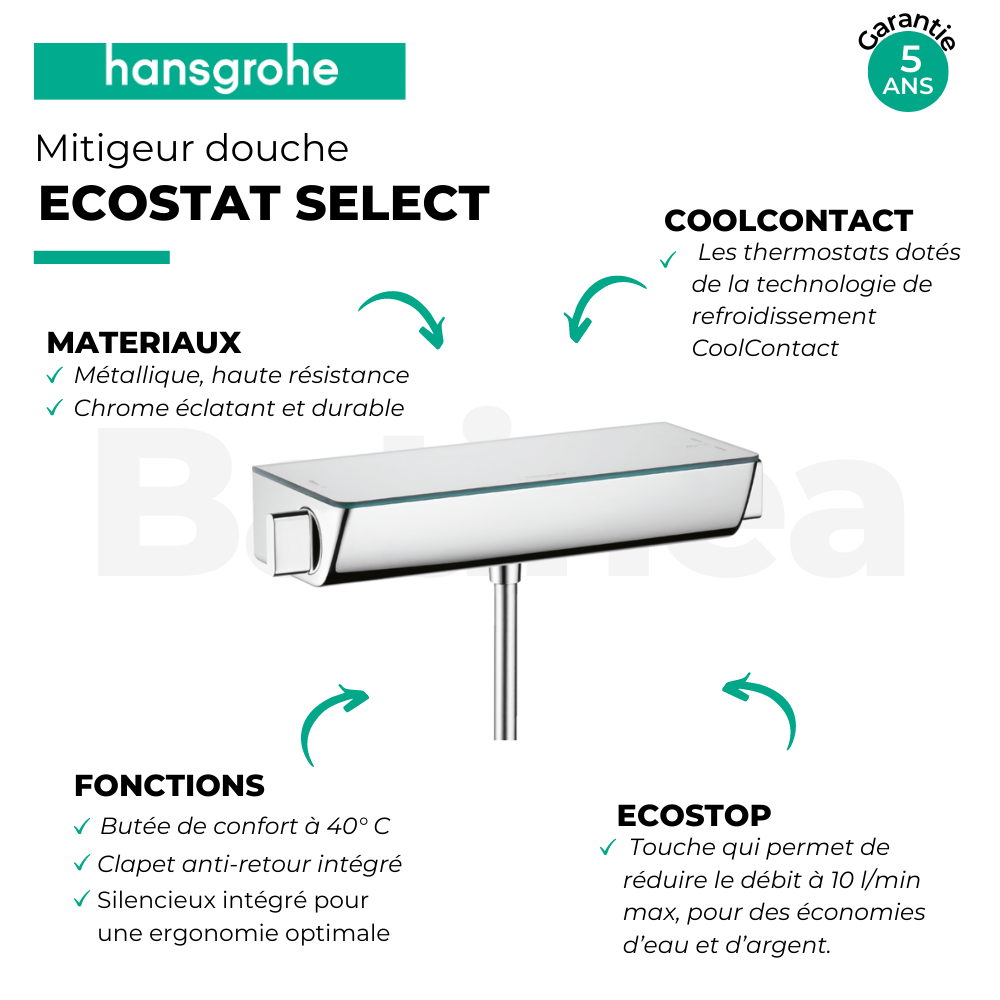 Mitigeur Douche Thermostatique Hansgrohe Ecostat Select Ecosmart Chromé
